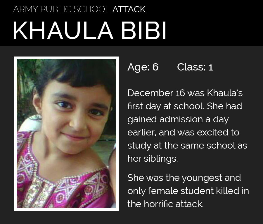dawn_com's tweet photo. #144stories: Remembering lives lost in the Peshawar school attack https://t.co/VIVAgqVsss https://t.co/KpDi9Vk9BX