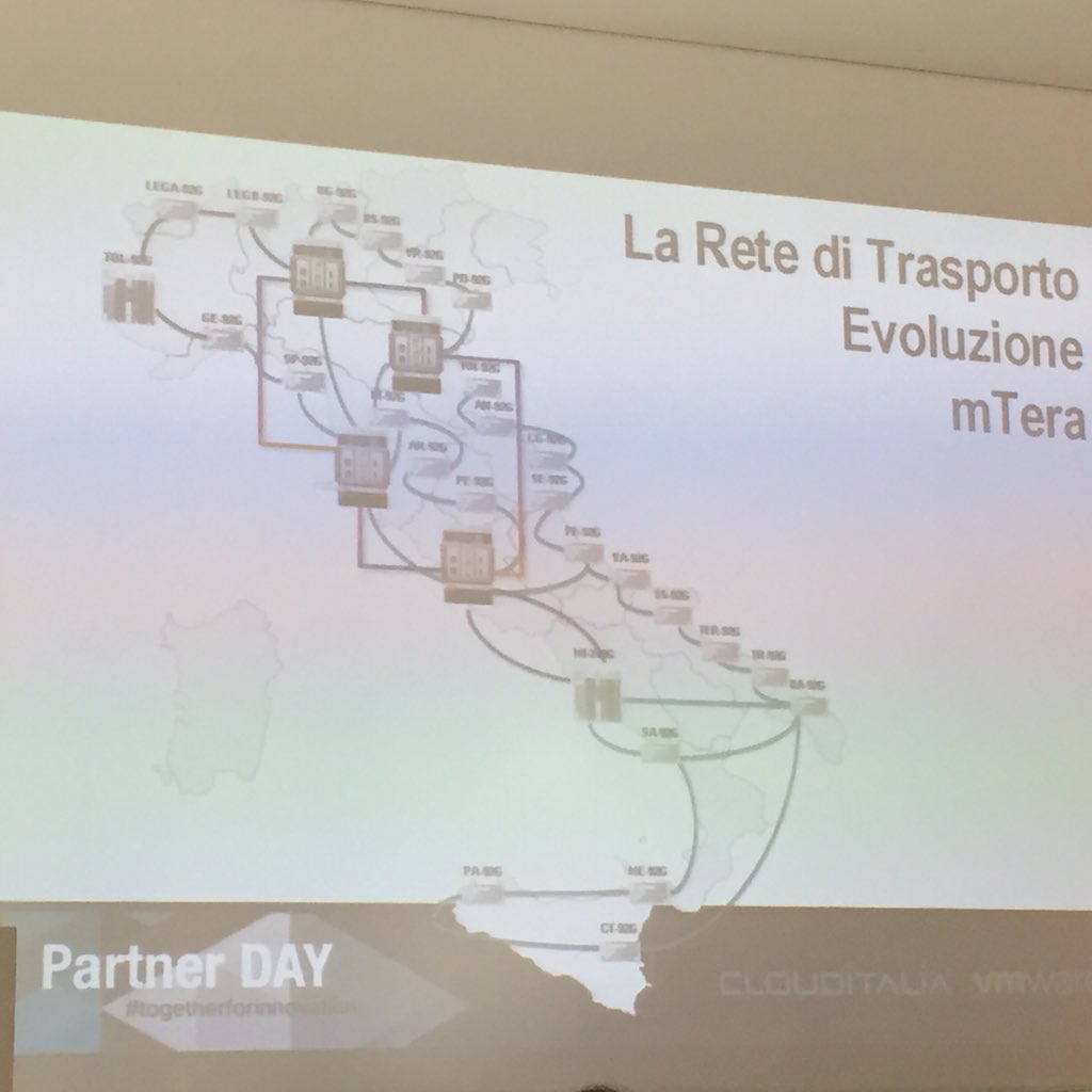 DigitelNET's tweet photo. #togetherforinnovation #bandalarga #tecnologia @clouditaliaspa #mTera https://t.co/dh1o2QocBP