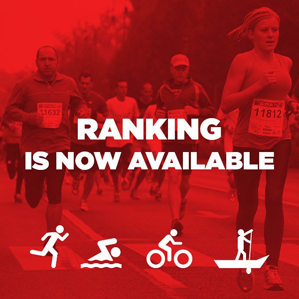 Blisport's tweet photo. Congratulation to all the participants! Your ranking is now available on https://t.co/5iCVmVD9kU #Blisport #UNAIDS https://t.co/T8KGZyIgv0