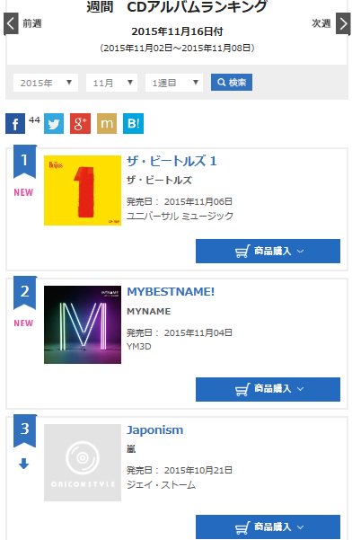 KoreanBillboard's tweet photo. The Beatles 1 In its first week of release
Japan Oricon weekly album chart : No.1
U.S. Billboard album chart : No.6 https://t.co/U8hXP7fBJw
