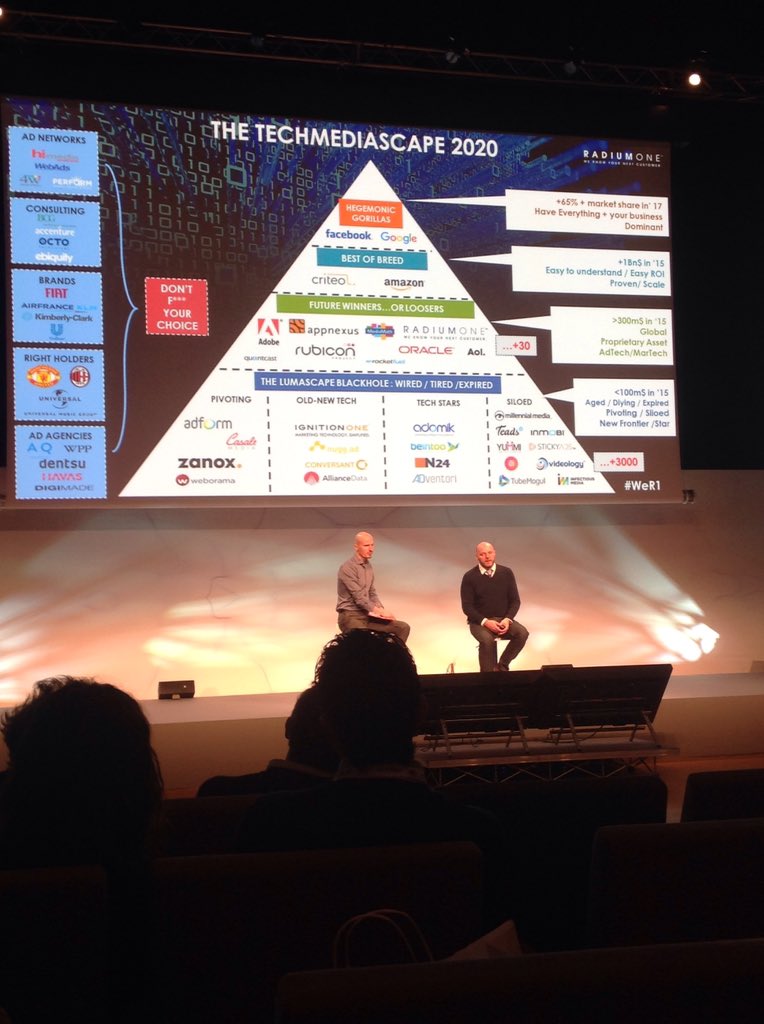 androm's tweet photo. The Techmediascape #iabforum2015 #iabforum https://t.co/K1dIJSfEUb