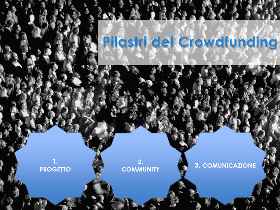 Retedeldono's tweet photo. I pilastri del #crowdfunding: 1.Progetto https://t.co/3QjqFXxeSk 3.Comunicazione @annas_68 #sharetogrow https://t.co/HKwOpHwDR3