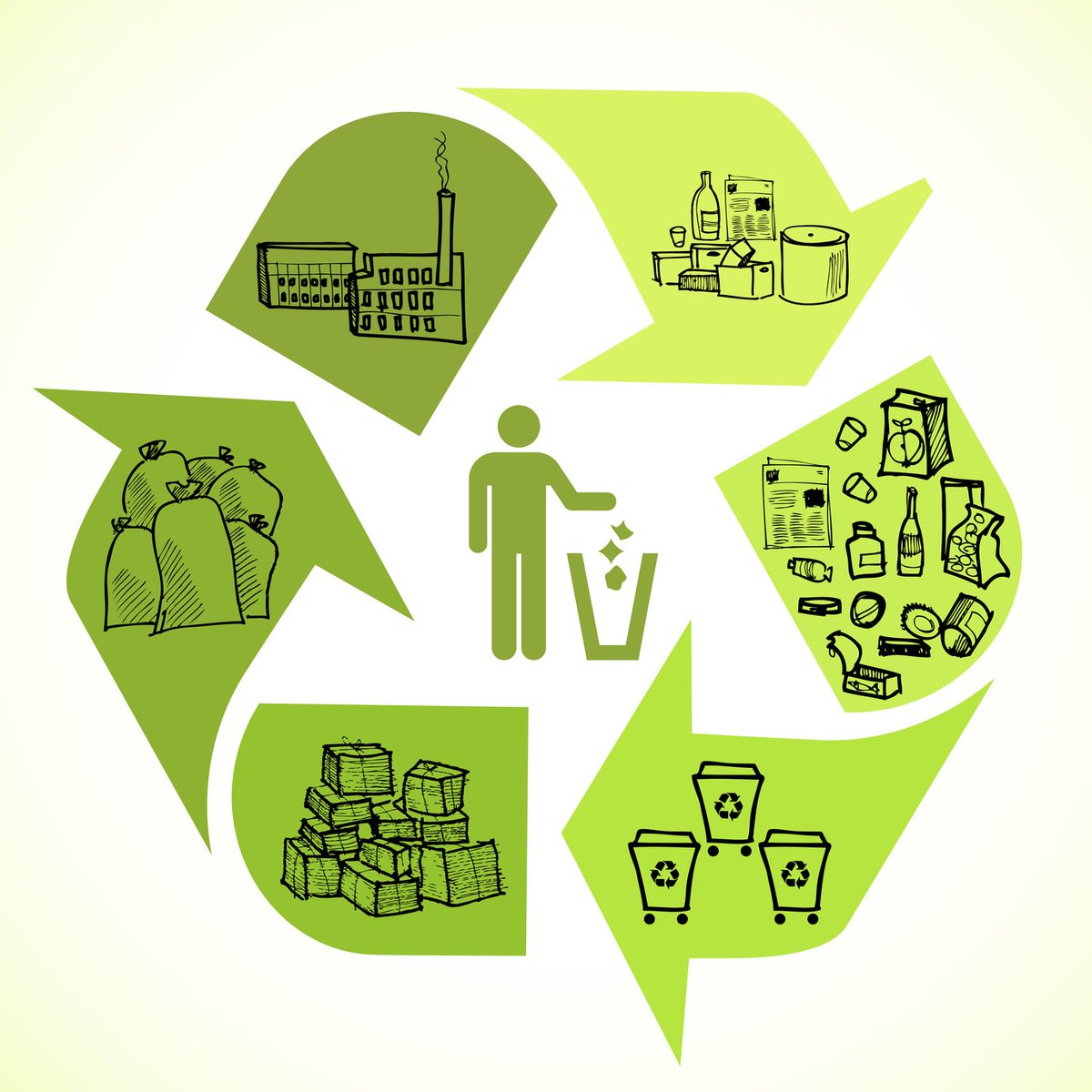 Beaboss_mag's tweet photo. #COP21 : le recyclage, une action RENTABLE pour les #PME https://t.co/O0bEX46Y5G https://t.co/BlHAvbQZAk