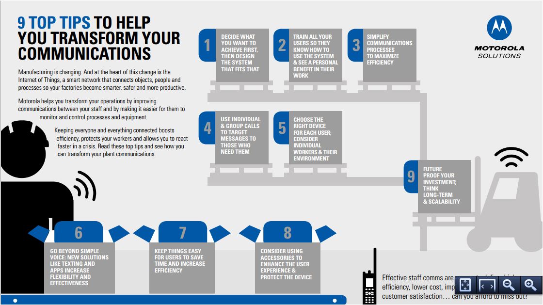 Day Wireless Systems (Day_Wireless) Twitter