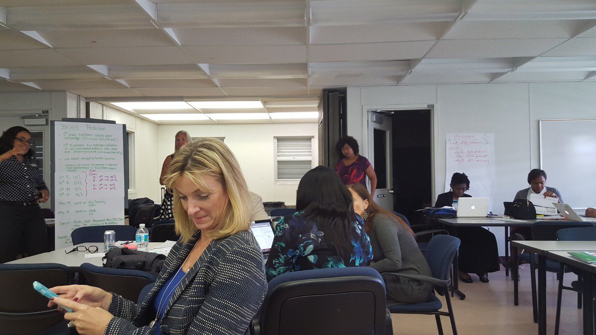 Directors &amp; School Admin teams delving into school data in NWEA MAP PD to increase student achievement.#OSPABEST