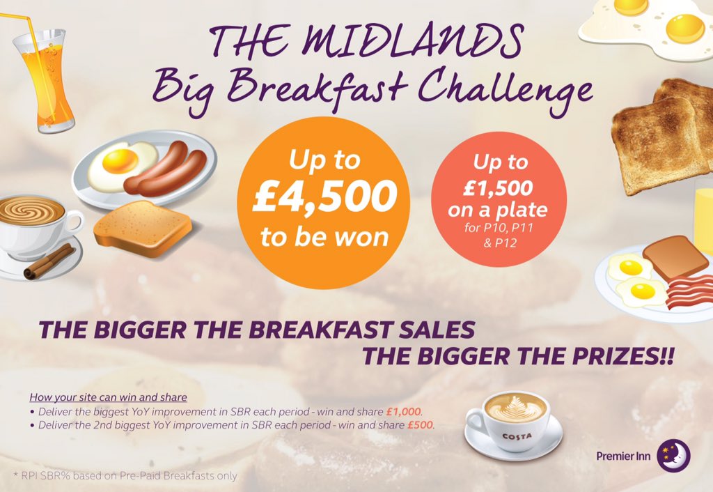 Teammidlands's tweet photo. #midlandsfestivechallenge is alive and kicking! Team Midlands #GameOn @placemadebyyou https://t.co/jlYJS4zG7X