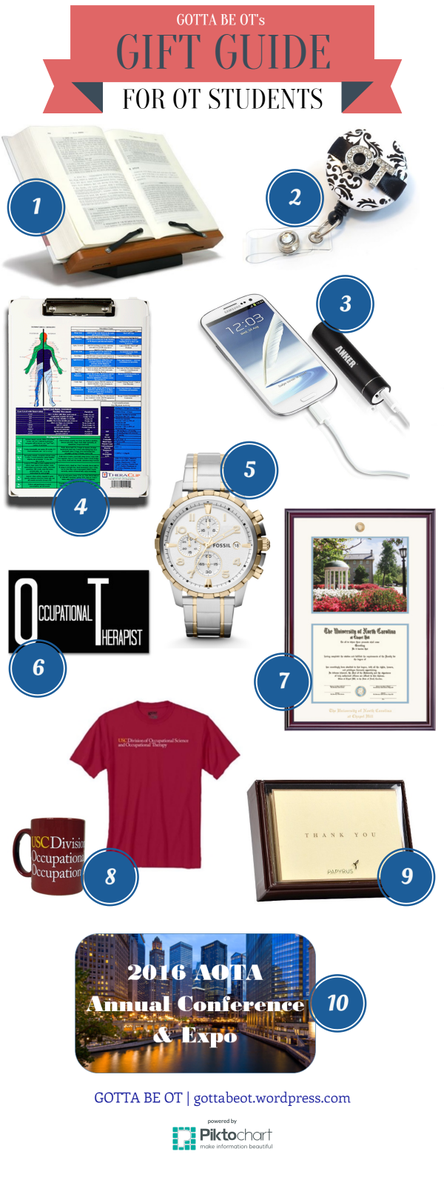 NC OT Association tweet media