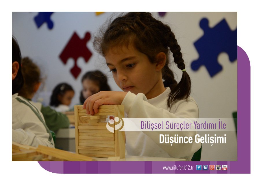 Bilişsel Süreçler Yardımı İle
Düşünce Gelişimi...
nilufer.k12.tr