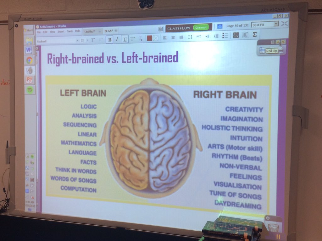 Ferris_THS's tweet photo. IB Psych is studying the idea of dominant brain hemispheres. https://t.co/gV3GJbi3wh