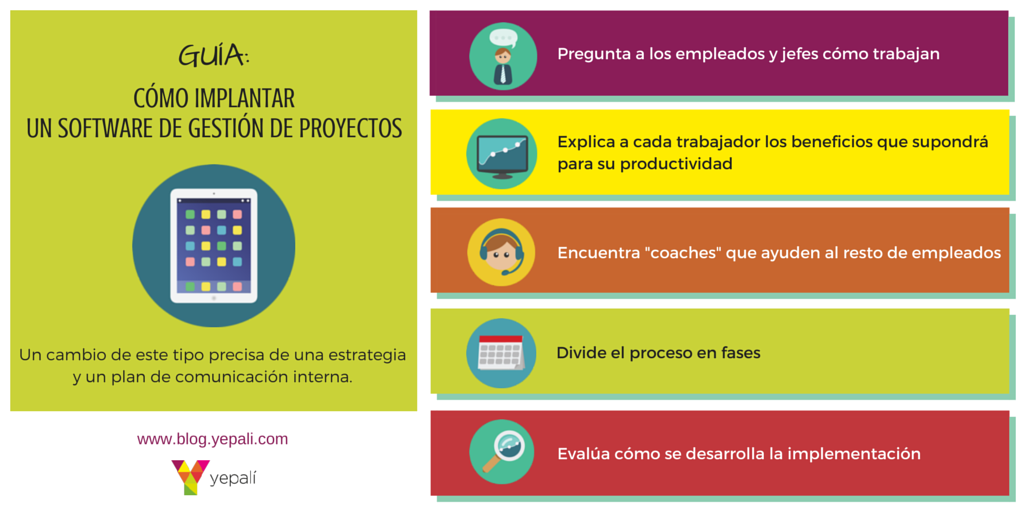 yepali's tweet photo. ¿Cómo implantar con éxito un software de #projectmanagement? https://t.co/QB33fVGxAV https://t.co/IDZJne4Szy