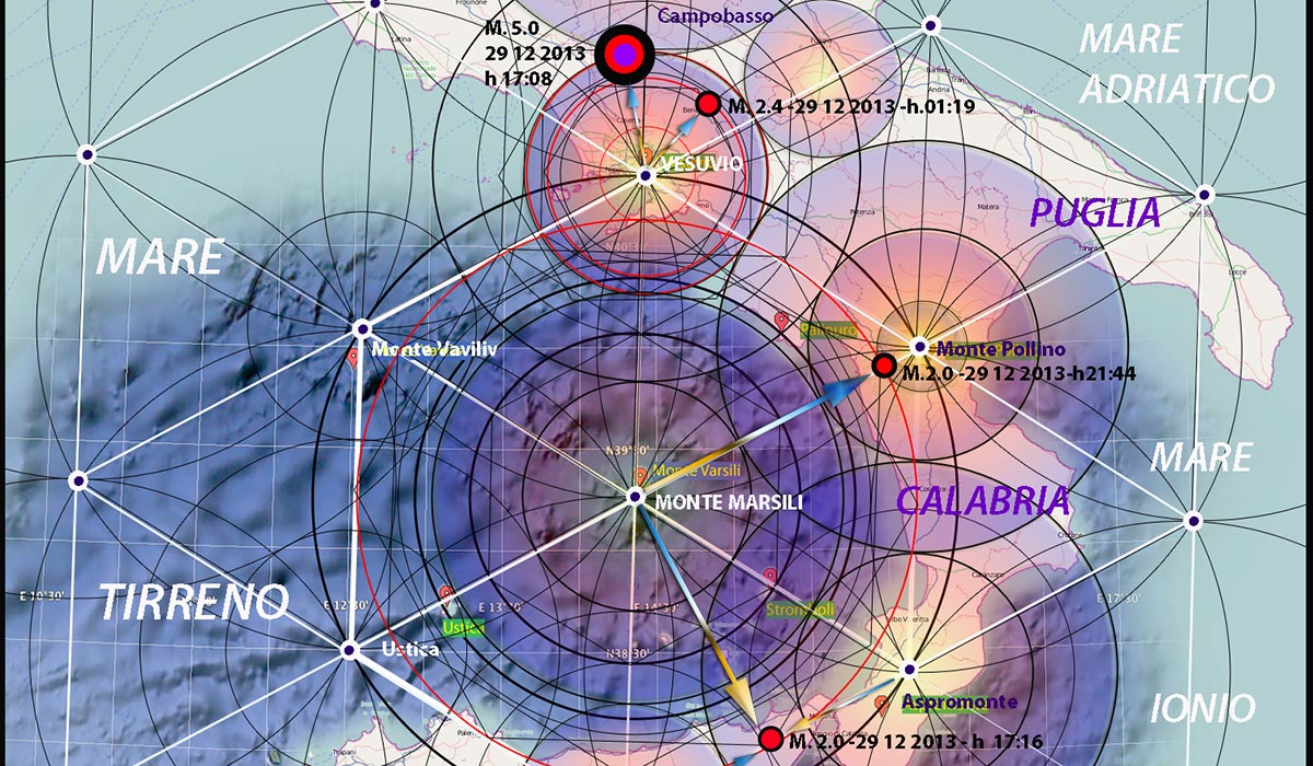 Meteo Terremoti