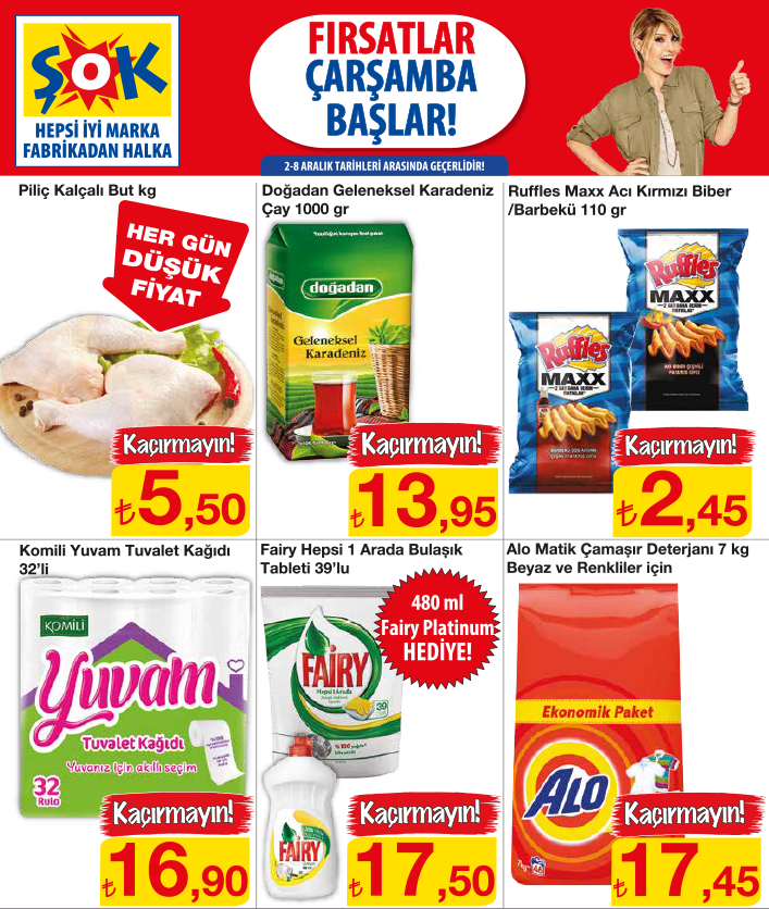 Şok Marketler tweet media