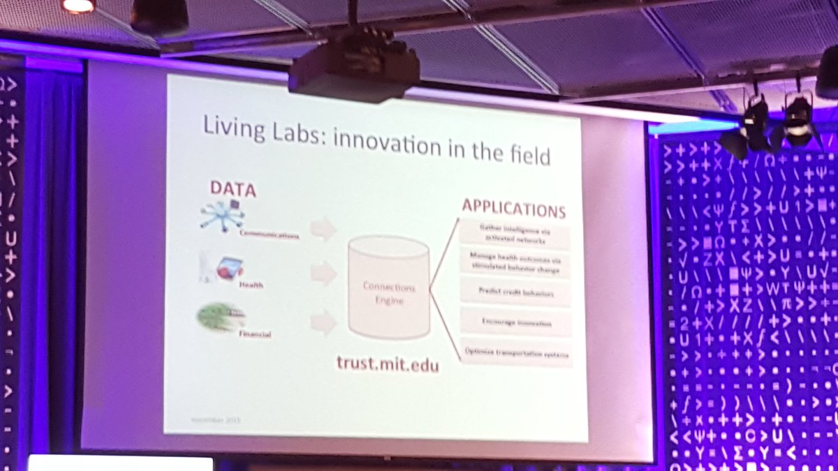 HeatherLeson's tweet image. Trust.mit.edu data to applications - safe and legal data share #mitstex  @mit_ilp #15_mit_stex