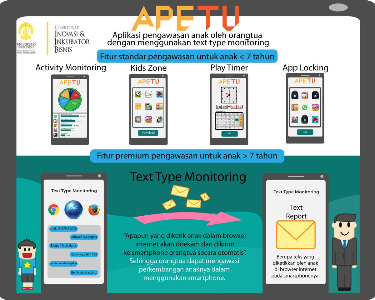 rasyiddani's tweet image. Batasi anak kecanduan smartphone dan dari konten negatif! Dgn cara follow @DIIB_UI dan Retweet foto ini.#IIEEUI2015