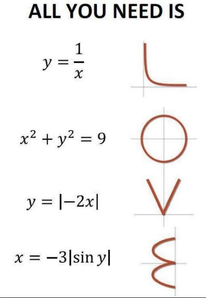 sleepasap's tweet photo. What the world needs now is love, science &amp; more sleep - https://t.co/1JO5Xut261 #SuccessTRAIN #datascience https://t.co/Q5L5zlfOEE