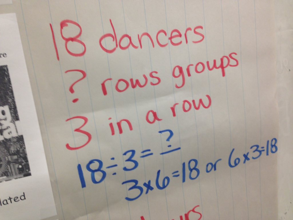 MrsStefanik's tweet image. We take responsibility for our own learning @Dance10Brittany @Dance10Hayley @SashaFarber @Dance10Jenna #DWTSMath