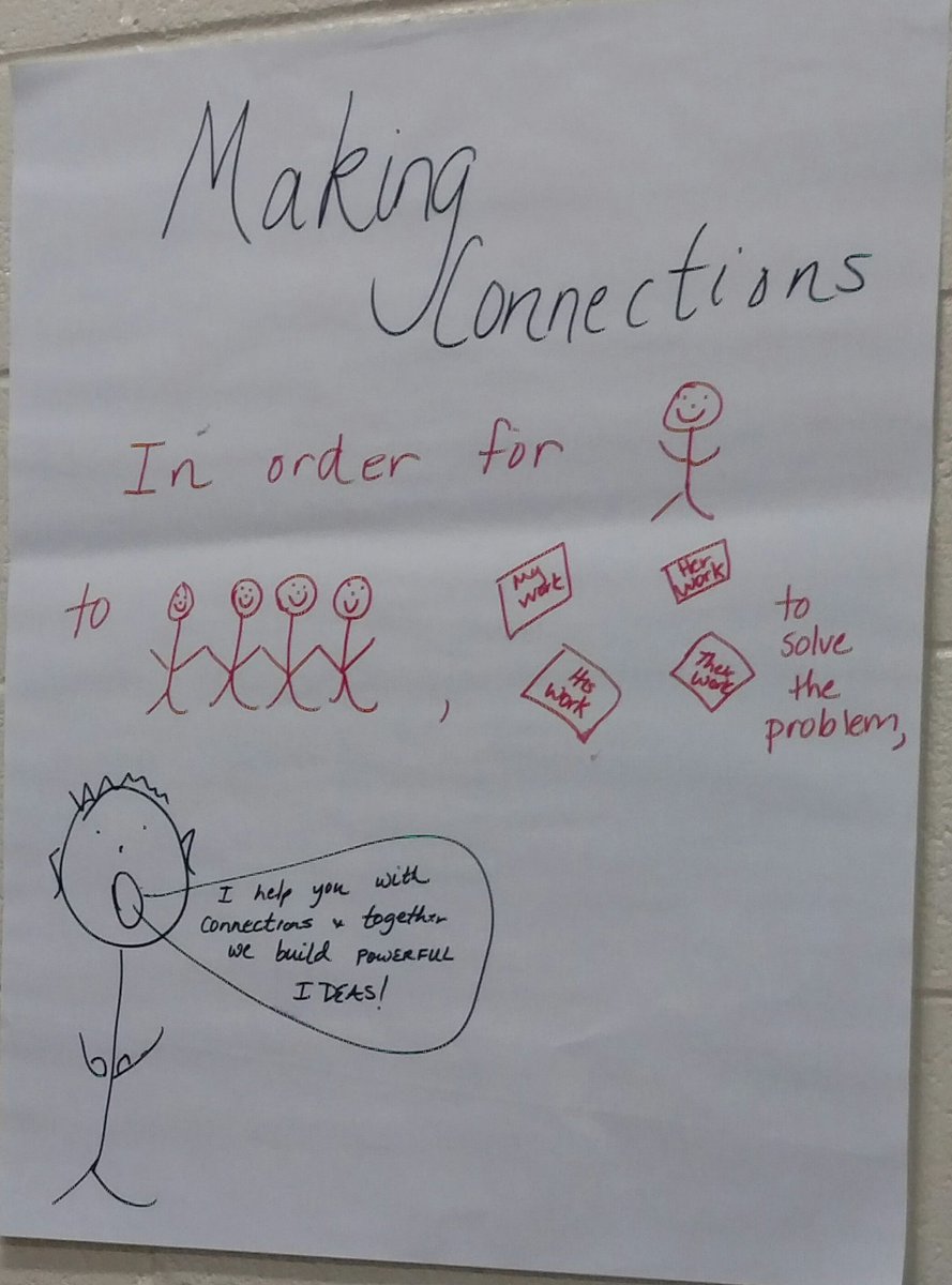 chriscartermath's tweet photo. Presenting the 5 Practices at Laughlin with 6th grade teachers - Part 1 #GCSLearns,@RoKnowsMath https://t.co/sjadnP3O5L