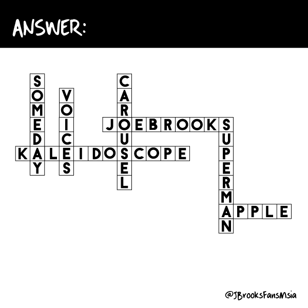 megammadness's tweet photo. #BrooksTribe Here's the answers to the #Brookszle.. Did you get it right? https://t.co/NqrpGu8tIv https://t.co/agO93PnX94