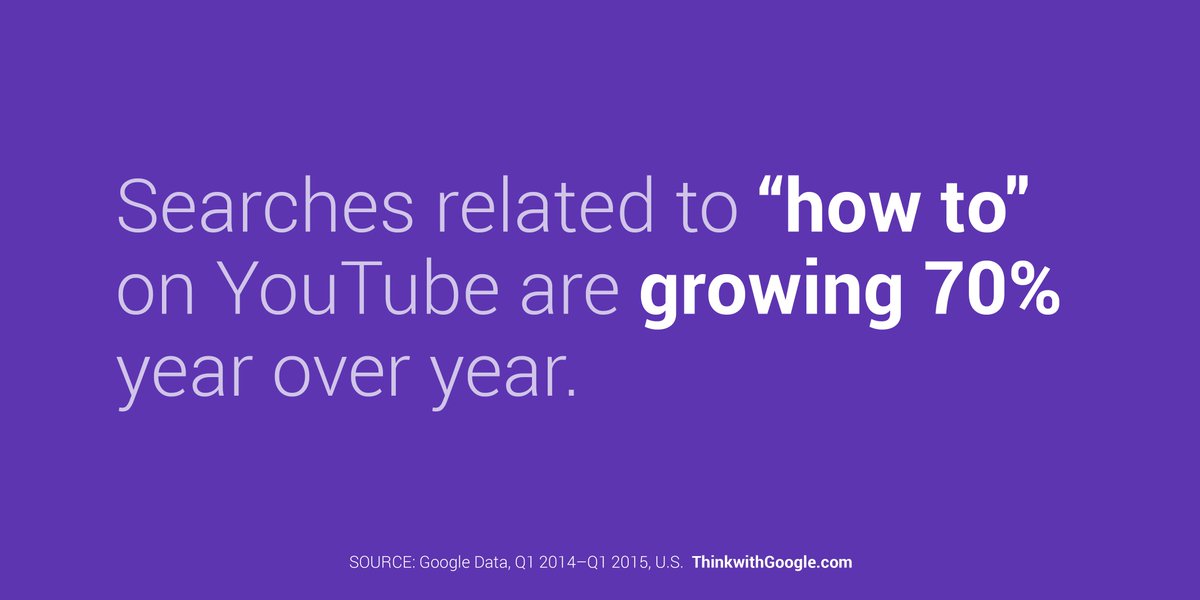 ThinkwithGoogle's tweet image. When consumers ask “how to,” they turn to video. Here’s how to be there: goo.gl/G0GMjP #MicroMoments