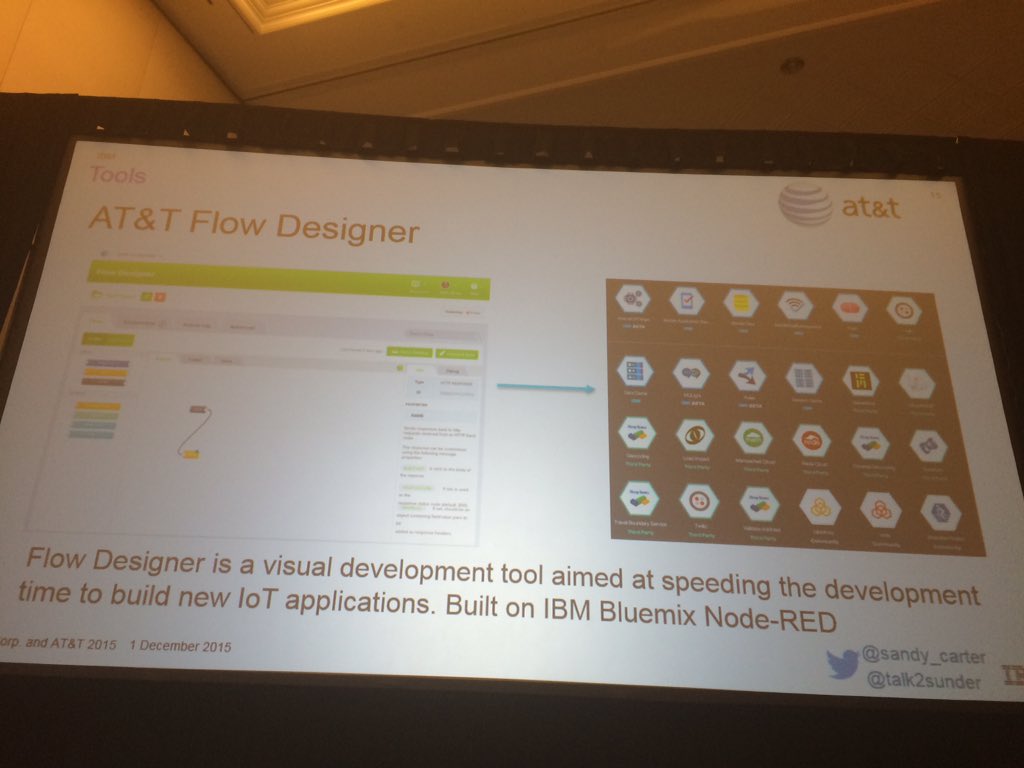 StephenSAdkins's tweet photo. IoT Fast!? You want #ibmbluemix & #attflowdesigner @attdeveloper @IBMDevOps @talk2sunder @sandy_carter #GartnerAADI https://t.co/tNn9osT0bR