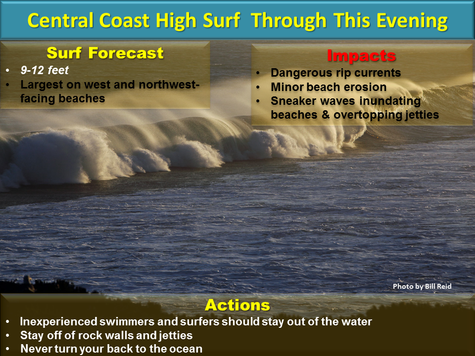 NWSLosAngeles's tweet photo. High surf to continue for #CentralCoast thru this evening. 9-12 ft sets. Dangerous Rip Currents. #cawx https://t.co/FncS9zFy1d