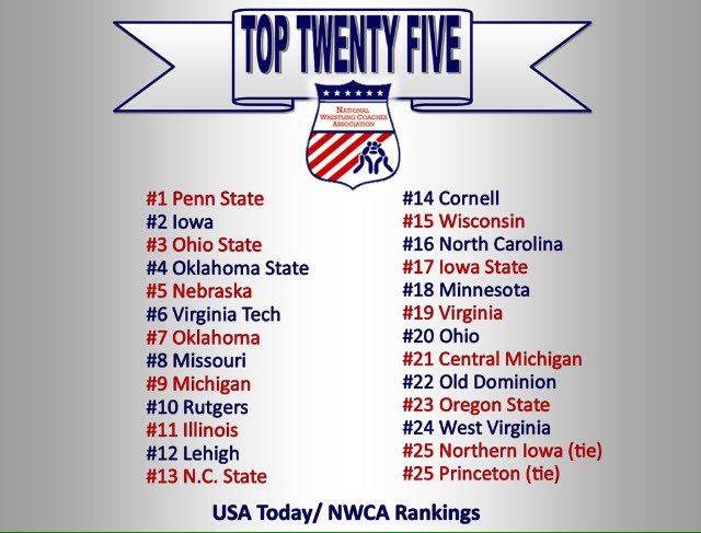 CMU Wrestling tweet media