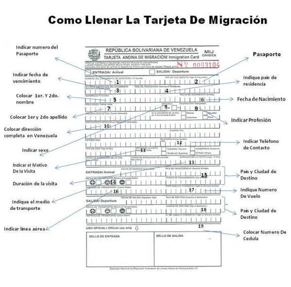 Aeropuerto Internacional Gral Jacinto Lara בטוויטר: "Si su destino es  internacional, no olvide llenar su Planilla de Migración, recuerde le será  solicitada. https://t.co/B7vGupyB4t"