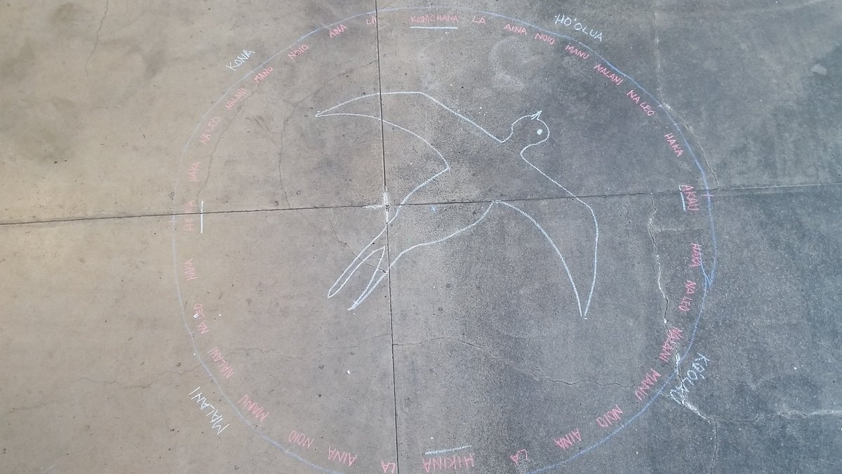 TheNextBillNye's tweet photo. Relating Astronomy to Ancient Hawaiian navigation, bringing the concepts a little closer to home. https://t.co/EyYa6dciaN