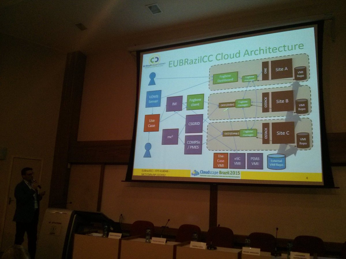 EUBrazilCloudConnect tweet media