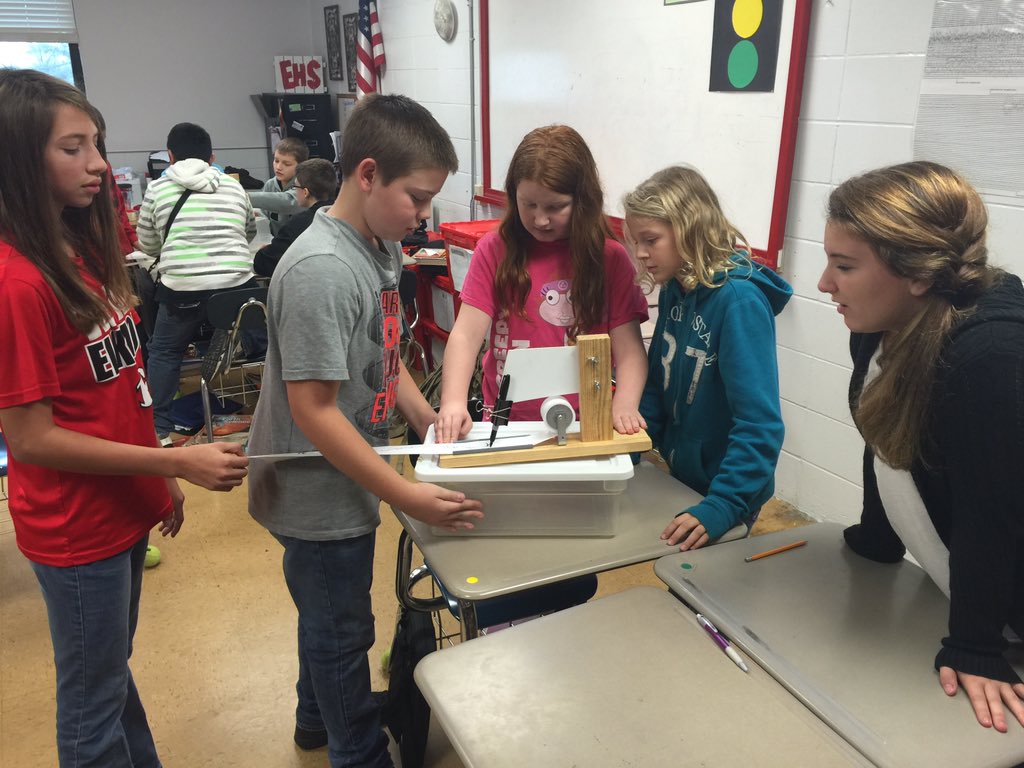 MrsTamaraHolt6's tweet photo. 6th grade seismologists! @LCSforKids #LCSforKids #EHSRedDevils @ElkmontHS https://t.co/KbWbNqbMEz