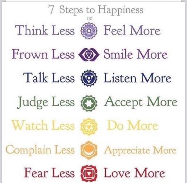 balancedmotion's tweet image. 