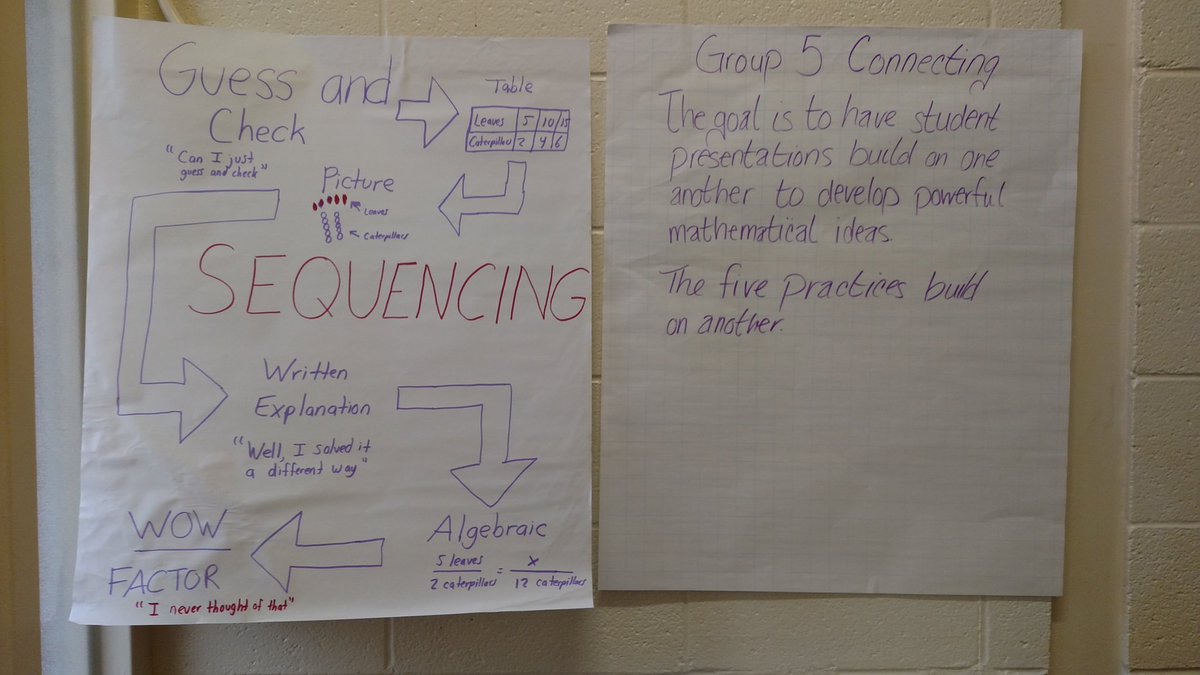 chriscartermath's tweet photo. MS Math I 5 Practices presentations. I just never get tired of them! GCS has some very creative thinkers. #GCSLearns https://t.co/LYJmJonBbY