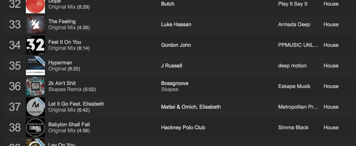 deepmotionlabel's tweet photo. .@jayrussell77  'Hyperman' breaks into the @Traxsource #House Top 40

https://t.co/87LipU2yGQ https://t.co/lptwABqqJ3