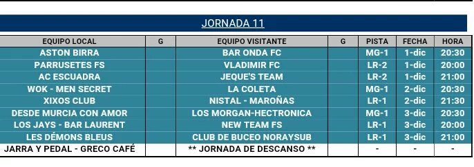 JarrayPedalFS's tweet photo. Jornada de descanso https://t.co/biLDECTH9a