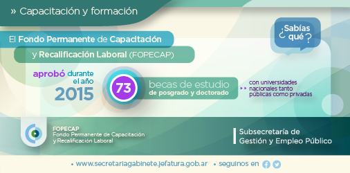 SsGyEP's tweet photo. ¿Sabías qué? #FOPECAP aprobó durante 2015, 73 becas de estudio de posgrado y doctorado con universidades nacionales. https://t.co/ZIBuhbMDVW