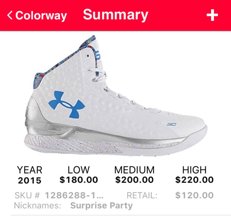 SneakerInfoApp's tweet photo. Under Armour Curry One "Surprise Party" just added to the Price Guide. 

Retail: $120
Low: $180
High: $220 https://t.co/g25bTxUtvf