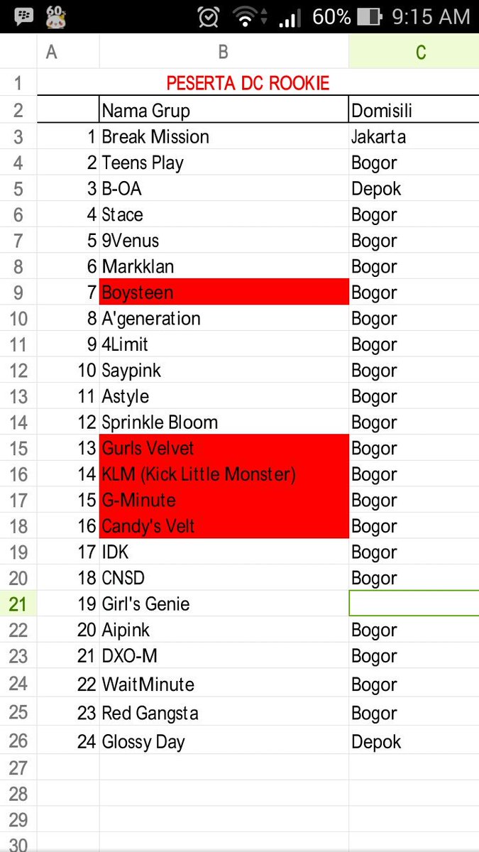 Ini dia list peserta DC Rookie ^^ yg merah yg udh pd bayar :) #KPOPGayoBogor2016 (bkn no urut yah)