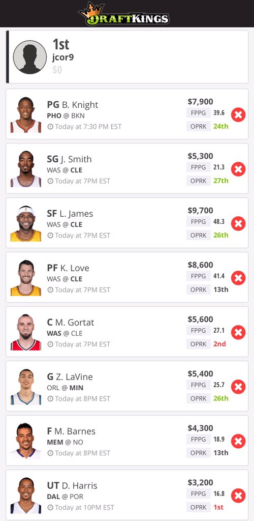 DFS__Fire's tweet photo. NBA lineup for tonight on @draftkings. Fav if your using. #DFSNBA #DFSfree #DFSnbafree https://t.co/vBhwQ5hT78