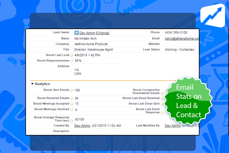 BoostOptix's tweet image. Email stats &amp;amp; analytics, without sales having to enter manually,  Free on the #appexchange.