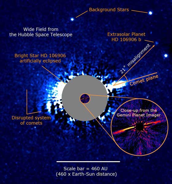 SETIInstitute's tweet photo. Newborn Planet Being Kicked Out of the Nest: Young planets don’t always play nicely. https://t.co/Brp6waUs1i https://t.co/2k6Lr3eGnl