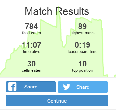 TechWizardPro's tweet image. AgarIO : que ves de raro aqui ? comentalo en HardForo.com
hardforo.com/thread-98-post…