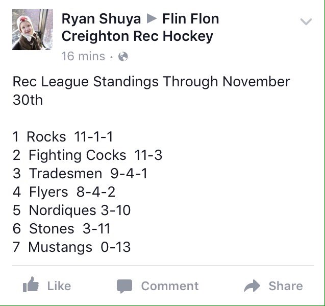 MrSlowDangles19's tweet photo. OFFICIAL FFCRHL STANDINGS
#CocksNation https://t.co/34vf0Zvlom