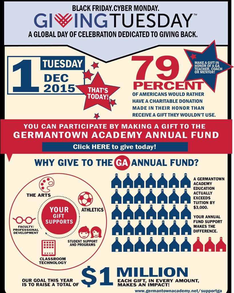 GA1759's tweet photo. You can still participate in #GivingTuesdayGA! Make a gift online! https://t.co/z4BCEGdktS https://t.co/EEHT3VSujg