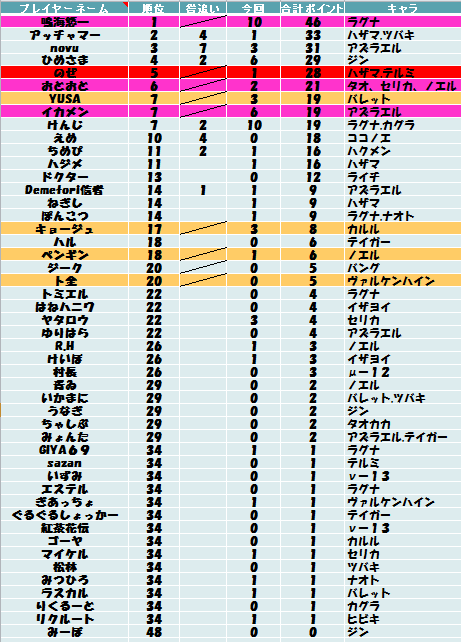 CVM-5YQU8AIVlfu.png:orig