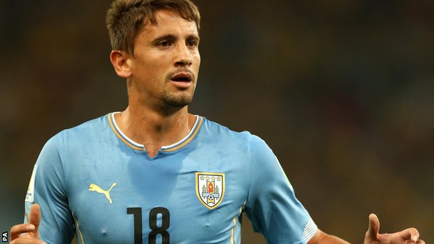 Happy Birthday..  Gaston RAMIREZ
2 Desember 1990 