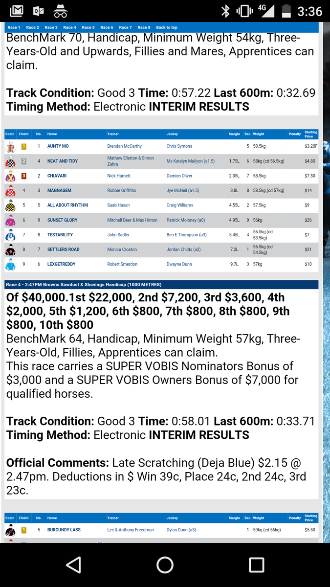 adamscoote's tweet photo. @Woodside_Park @mccarthy_racing have a look at that last 600m sectional time! https://t.co/iuRROKSvY7