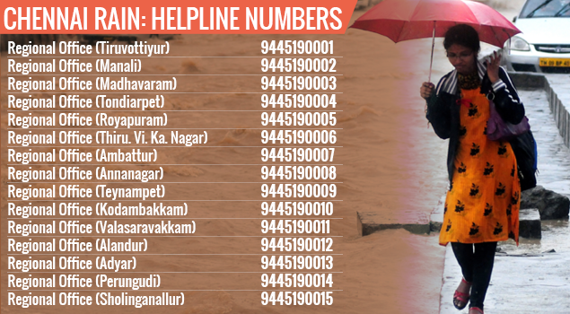 saltyriver's tweet photo. Pls help circulate these #helpchennai numbers, many lives can be saved. sir  @suhelseth @PMOIndia #chennairains https://t.co/LfzAZgFY5E