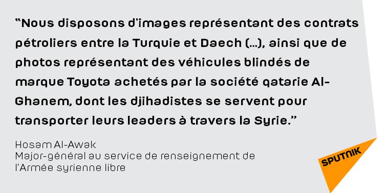 Permalien de l'image intégrée