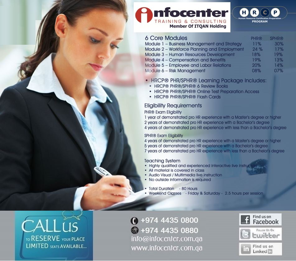 InfocenterQ's tweet image. HRCI® PHR/SPHR Exam Preparation Trainings