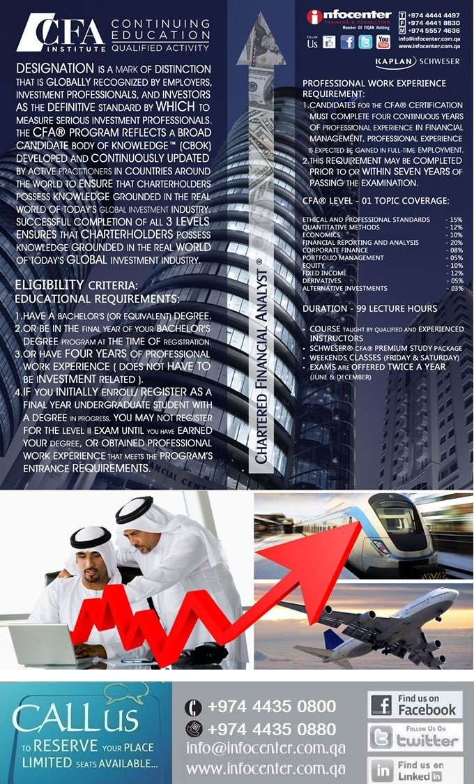 InfocenterQ's tweet image. Schweser® CFA® L1 Exam Preparation Training